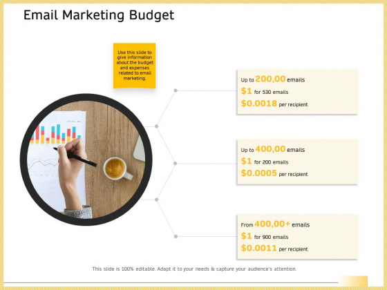 B2B Marketing Email Marketing Budget Ppt File Microsoft PDF B2B Marketing Email Marketing Budget Ppt File Microsoft PDF