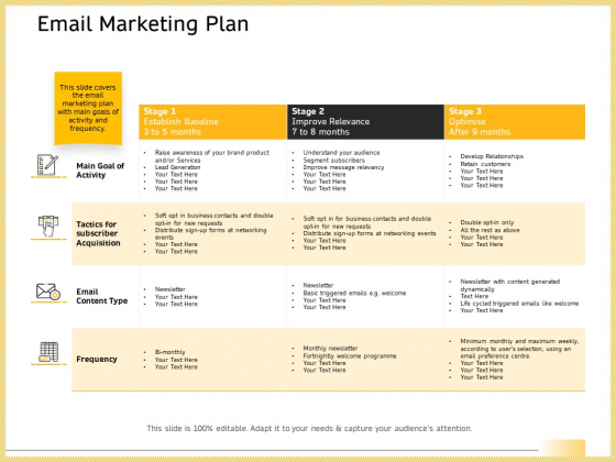 B2B Marketing Email Marketing Plan Ppt Model Templates PDF B2B Marketing Email Marketing Plan Ppt Model Templates PDF