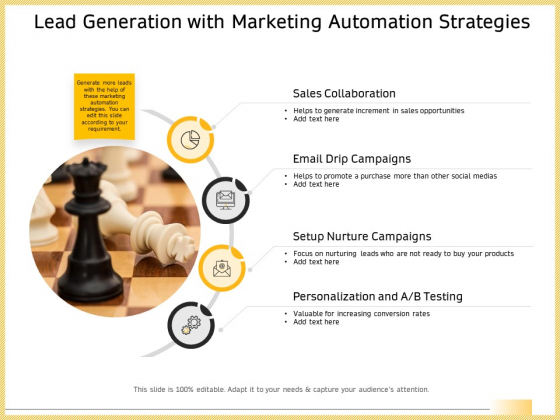 B2B Marketing Lead Generation With Marketing Automation Strategies Diagrams PDF