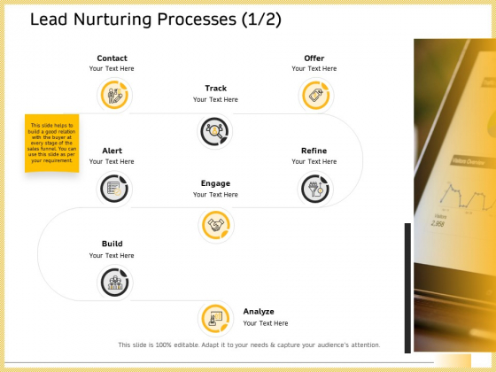 B2B Marketing Lead Nurturing Processes Offer Ppt Outline PDF B2B Marketing Lead Nurturing Processes Offer Ppt Outline PDF