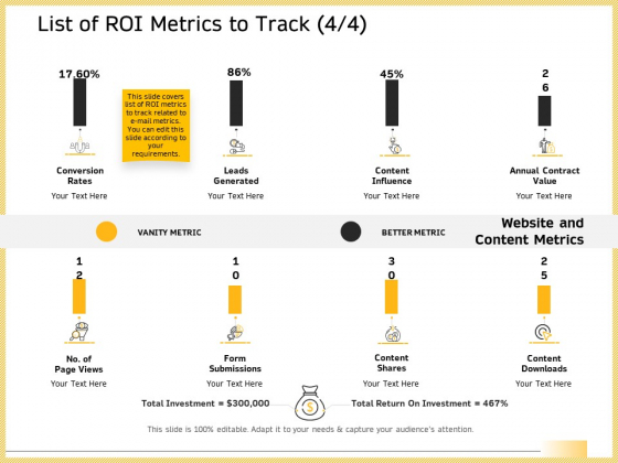 B2B Marketing List Of ROI Metrics To Track Website And Content Metrics Formats PDF