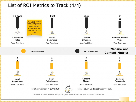 B2B Marketing List Of ROI Metrics To Track Website And Content Metrics Formats PDF B2B Marketing List Of ROI Metrics To Track Website And Content Metrics Formats PDF