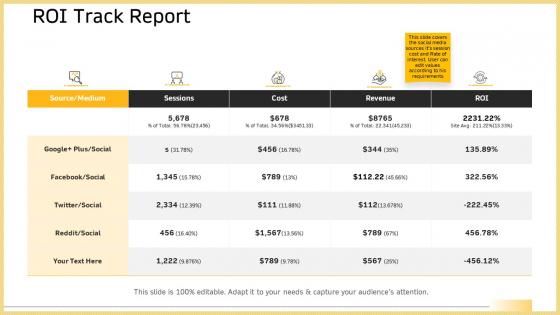 B2B Marketing ROI Track Report Ppt File Grid PDF B2B Marketing ROI Track Report Ppt File Grid PDF