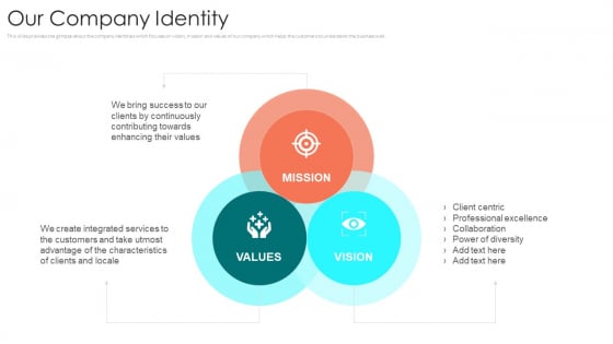 B2B Sales Procedure Counselling Our Company Identity Ppt Show Background Image PDF B2B Sales Procedure Counselling Our Company Identity Ppt Show Background Image PDF