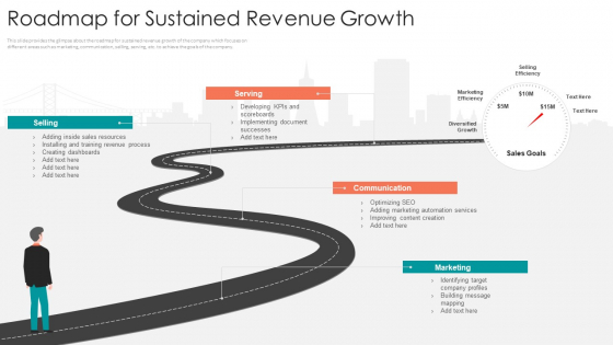 B2B Sales Procedure Counselling Roadmap For Sustained Revenue Growth Microsoft PDF B2B Sales Procedure Counselling Roadmap For Sustained Revenue Growth Microsoft PDF