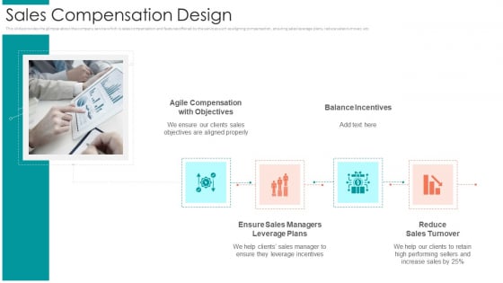 B2B Sales Procedure Counselling Sales Compensation Design Ppt Ideas Show PDF B2B Sales Procedure Counselling Sales Compensation Design Ppt Ideas Show PDF