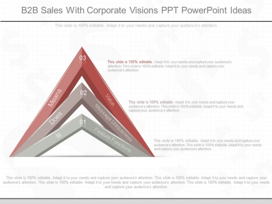 B2B Sales With Corporate Visions Ppt Powerpoint Ideas