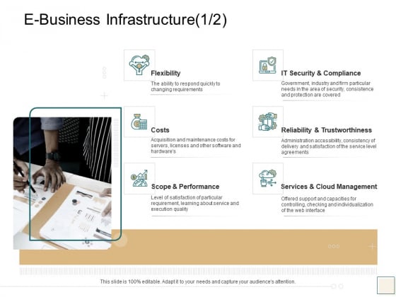 B2B Trade Management E Business Infrastructure Flexibility Ppt Inspiration File Formats PDF B2B Trade Management E Business Infrastructure Flexibility Ppt Inspiration File Formats PDF