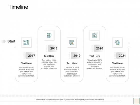 B2B Trade Management Timeline Ppt Diagram Graph Charts PDF B2B Trade Management Timeline Ppt Diagram Graph Charts PDF