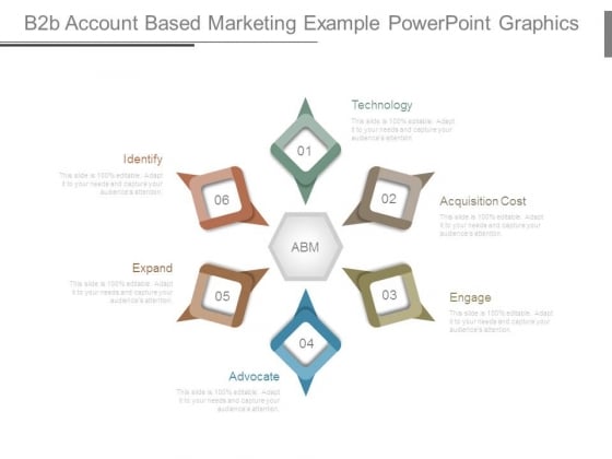 B2b Account Based Marketing Example Powerpoint Graphics B2b Account Based Marketing Example Powerpoint Graphics