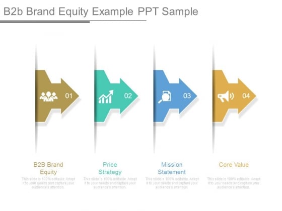 B2b Brand Equity Example Ppt Sample B2b Brand Equity Example Ppt Sample