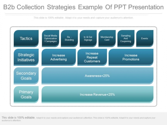 B2b Collection Strategies Example Of Ppt Presentation B2b Collection Strategies Example Of Ppt Presentation