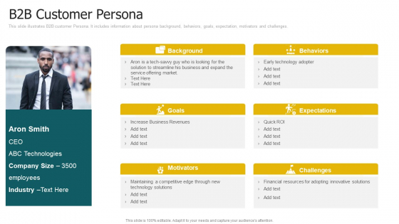 B2b Customer Persona Elements PDF