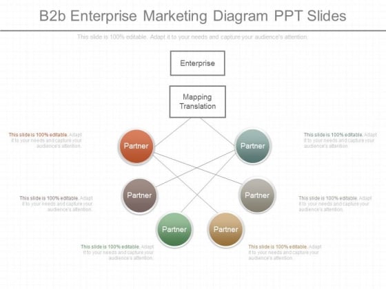 B2b Enterprise Marketing Diagram Ppt Slides B2b Enterprise Marketing Diagram Ppt Slides