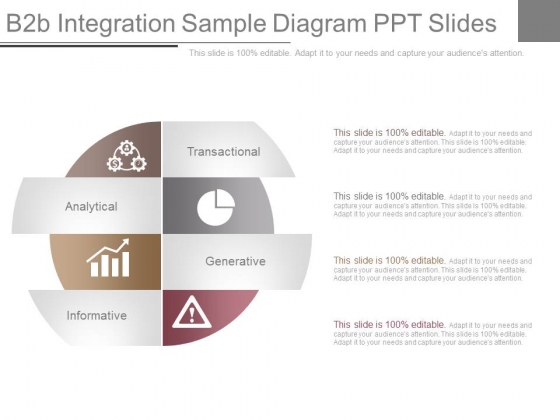 B2b Integration Sample Diagram Ppt Slides B2b Integration Sample Diagram Ppt Slides