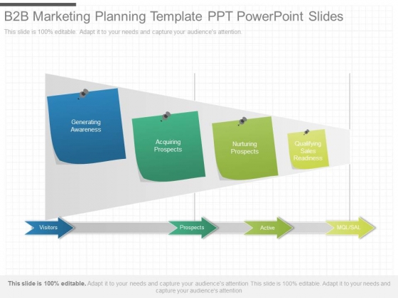 B2b Marketing Planning Template Ppt Powerpoint Slides B2b Marketing Planning Template Ppt Powerpoint Slides