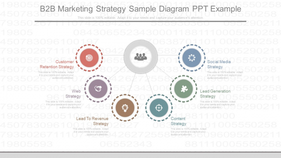 B2b Marketing Strategy Sample Diagram Ppt Example B2b Marketing Strategy Sample Diagram Ppt Example