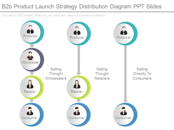 product launch strategy ppt