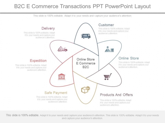 B2c E Commerce Transactions Ppt Powerpoint Layout B2c E Commerce Transactions Ppt Powerpoint Layout