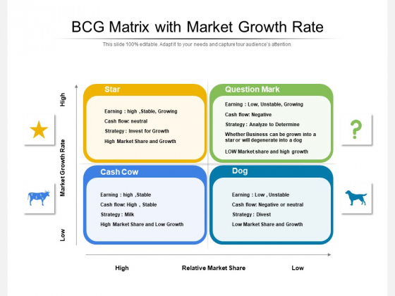 BCG Matrix With Market Growth Rate Ppt PowerPoint Presentation Gallery Layout Ideas PDF BCG Matrix With Market Growth Rate Ppt PowerPoint Presentation Gallery Layout Ideas PDF