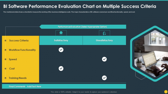 BI Software Performance Evaluation Chart On Multiple Success Criteria BI Transformation Toolset Ideas PDF