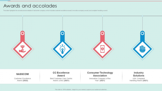 BPO Call Center Company Profile Awards And Accolades Infographics PDF