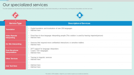 BPO Call Center Company Profile Our Specialized Services Designs PDF
