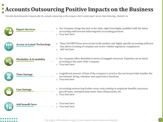 BPO Managing Enterprise Financial Transactions Accounts Outsourcing Positive Impacts On The Business Ideas PDF BPO Managing Enterprise Financial Transactions Accounts Outsourcing Positive Impacts On The Business Ideas PDF