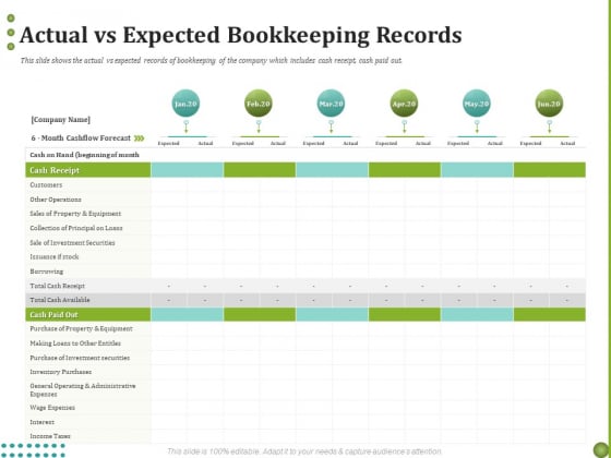 BPO Managing Enterprise Financial Transactions Actual Vs Expected Bookkeeping Records Graphics PDF BPO Managing Enterprise Financial Transactions Actual Vs Expected Bookkeeping Records Graphics PDF