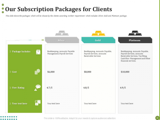 BPO Managing Enterprise Financial Transactions Our Subscription Packages For Clients Professional PDF BPO Managing Enterprise Financial Transactions Our Subscription Packages For Clients Professional PDF
