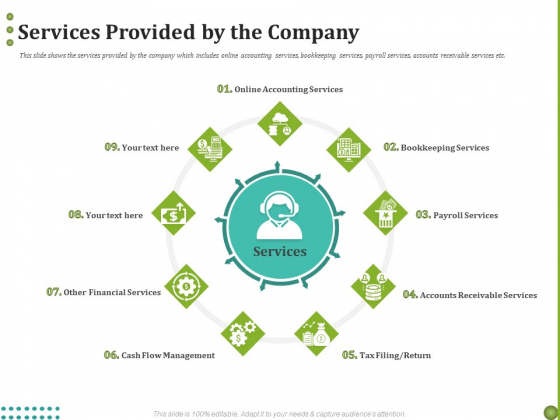 BPO Managing Enterprise Financial Transactions Services Provided By The Company Summary PDF BPO Managing Enterprise Financial Transactions Services Provided By The Company Summary PDF