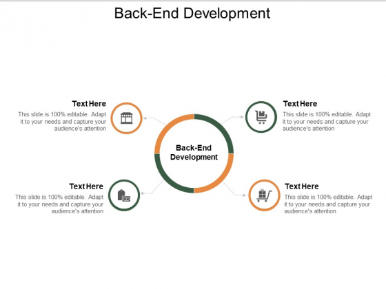 Back End Development Ppt PowerPoint Presentation File Layout Cpb Back End Development Ppt PowerPoint Presentation File Layout Cpb