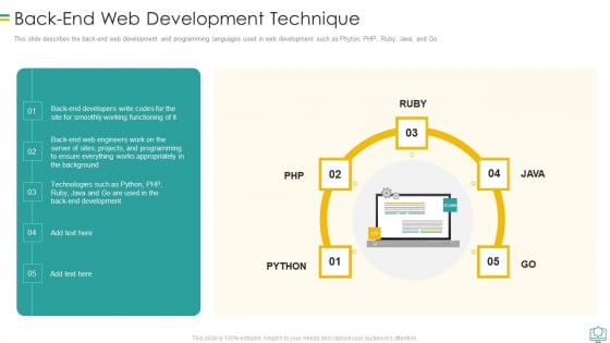 Back End Web Development Technique Information PDF