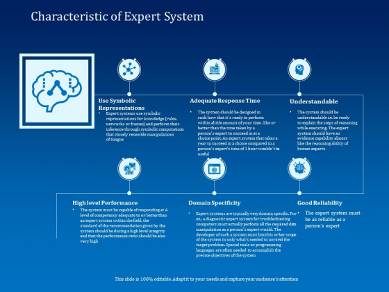 Back Propagation Program AI Characteristic Of Expert System Ppt File Picture PDF Back Propagation Program AI Characteristic Of Expert System Ppt File Picture PDF