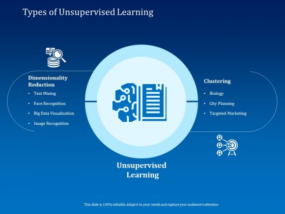 Back Propagation Program AI Types Of Unsupervised Learning Ppt Professional Clipart Images PDF Back Propagation Program AI Types Of Unsupervised Learning Ppt Professional Clipart Images PDF
