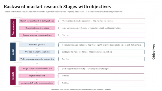 Backward Market Research Stages With Objectives Ideas PDF
