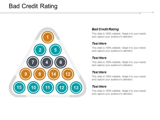 Bad Credit Rating Ppt PowerPoint Presentation Professional Show Cpb Bad Credit Rating Ppt PowerPoint Presentation Professional Show Cpb