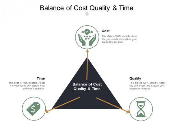 Balance Of Cost Quality And Time Ppt PowerPoint Presentation Professional Gridlines Balance Of Cost Quality And Time Ppt PowerPoint Presentation Professional Gridlines