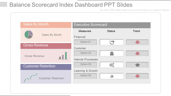 Balance Scorecard Index Dashboard Ppt Slides