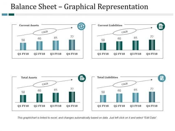 Balance Sheet Graphical Representation Ppt PowerPoint Presentation Inspiration Information Balance Sheet Graphical Representation Ppt PowerPoint Presentation Inspiration Information