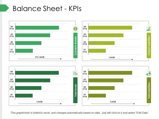 Balance Sheet Kpis Ppt PowerPoint Presentation File Picture Balance Sheet Kpis Ppt PowerPoint Presentation File Picture