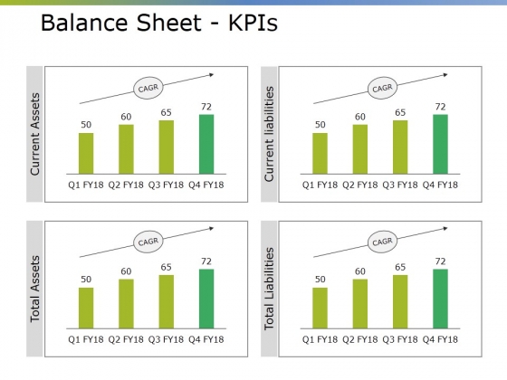 Balance Sheet Kpis Ppt PowerPoint Presentation Styles Clipart Balance Sheet Kpis Ppt PowerPoint Presentation Styles Clipart