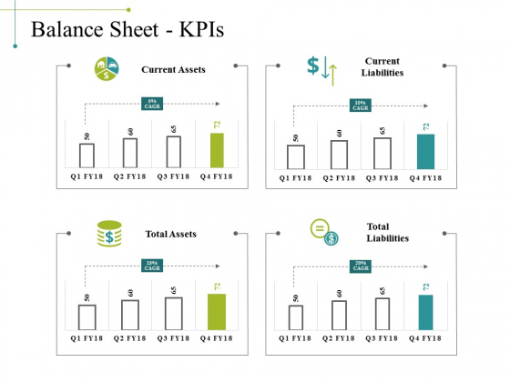 Balance Sheet Kpis Template 2 Ppt PowerPoint Presentation Gallery Example Balance Sheet Kpis Template 2 Ppt PowerPoint Presentation Gallery Example
