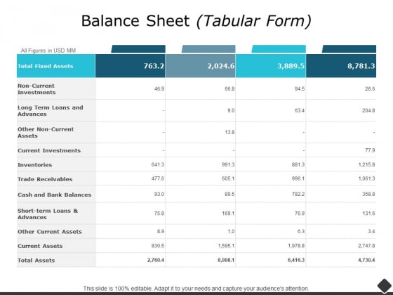 Balance Sheet Ppt PowerPoint Presentation Summary Balance Sheet Ppt PowerPoint Presentation Summary