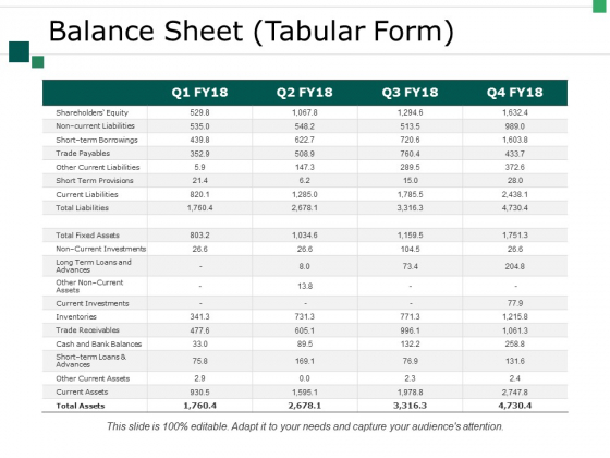 Balance Sheet Tabular Form Ppt PowerPoint Presentation Infographics Shapes Balance Sheet Tabular Form Ppt PowerPoint Presentation Infographics Shapes