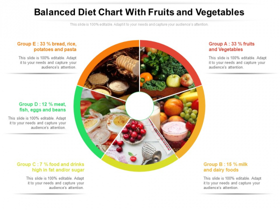Balanced Diet Chart With Fruits And Vegetables Ppt PowerPoint Presentation Model Good PDF Balanced Diet Chart With Fruits And Vegetables Ppt PowerPoint Presentation Model Good PDF