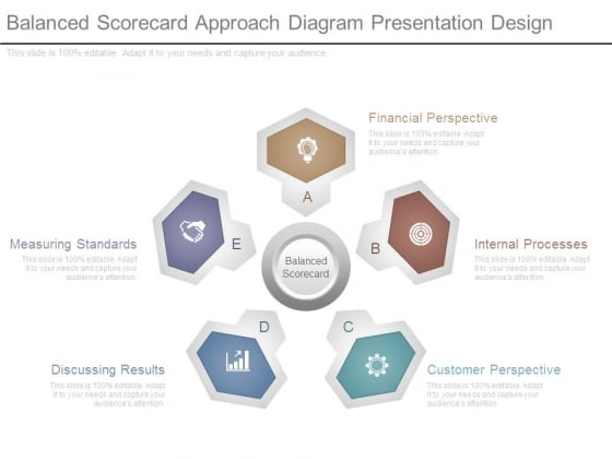 Balanced Scorecard Approach Diagram Presentation Design
