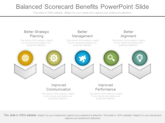 Balanced Scorecard Benefits Powerpoint Slide