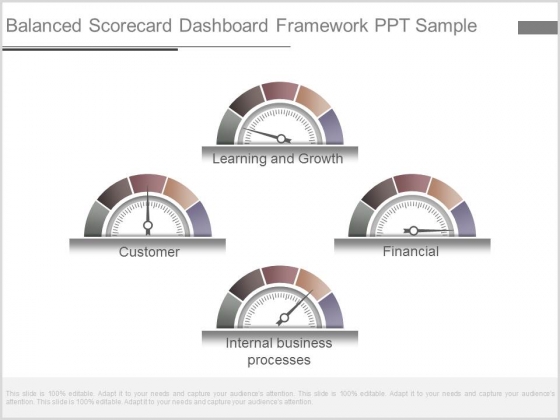 Balanced Scorecard Dashboard Framework Ppt Sample Balanced Scorecard Dashboard Framework Ppt Sample