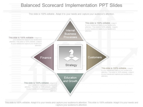 Balanced Scorecard Implementation Ppt Slides Balanced Scorecard Implementation Ppt Slides